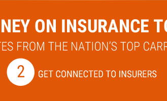 ing homeowners insurance